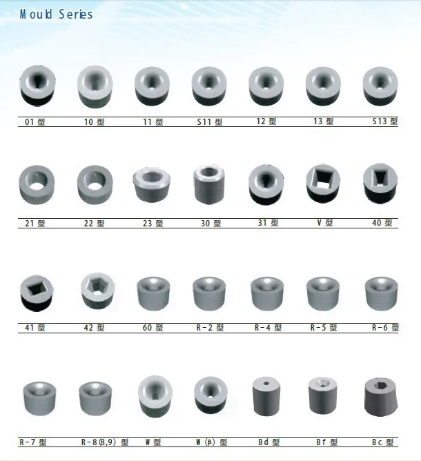 moulds.jpg