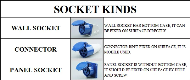SOCKET KIND.png