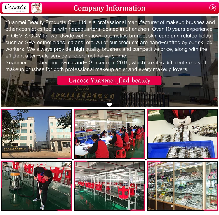 Changsha Yuanmei Beauty Products Co., Ltd., China