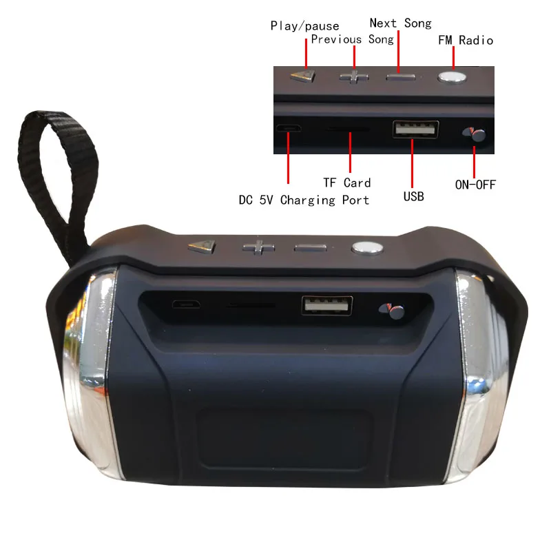 Amazon Best Seller Outdoor Portable Wireless Portable Mini Bluetooth Speaker With FM Radio and TF Card - ANKUX.COM