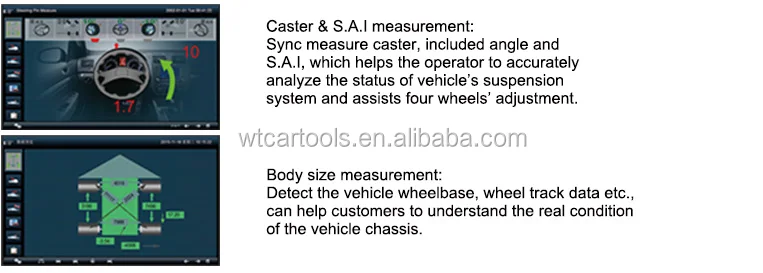 caster S.A.I. measurement.jpg