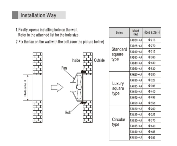 Mount Industrial Exhaust Fanceiling, Wall, 12 V, Electric - detail 12