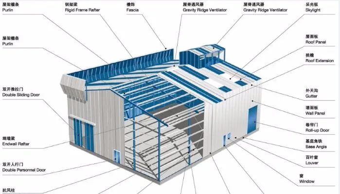 Design Steel structure building steel structure shed steel building