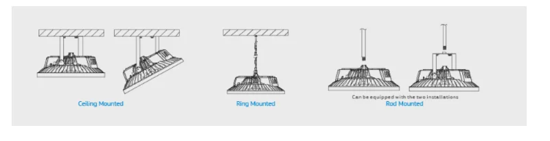 5 Years Warranty 140lm/w SMD3030 IP65 Zigbee Dali Warehouse 240w Led High Bay Light Waterproof UFO High Bay - ANKUX.COM