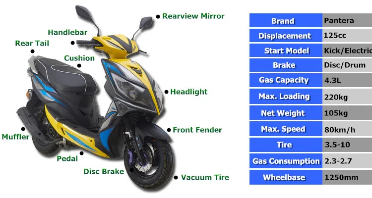 New Style Mini 4 Stroke 125cc 150cc High Power Blitz Pro Scooter