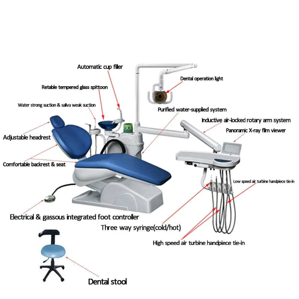 Synthetic Leather Cushion Dental Chair Unit With Ce Certified