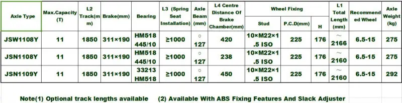 low loader axle.jpg