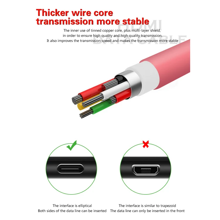 2019LAIMODA Wholesale high quality 0.2M1.8M 60Hz 4K USB 3.1 Adapter HDTV Cable For type c to hdmi cable - ANKUX.COM