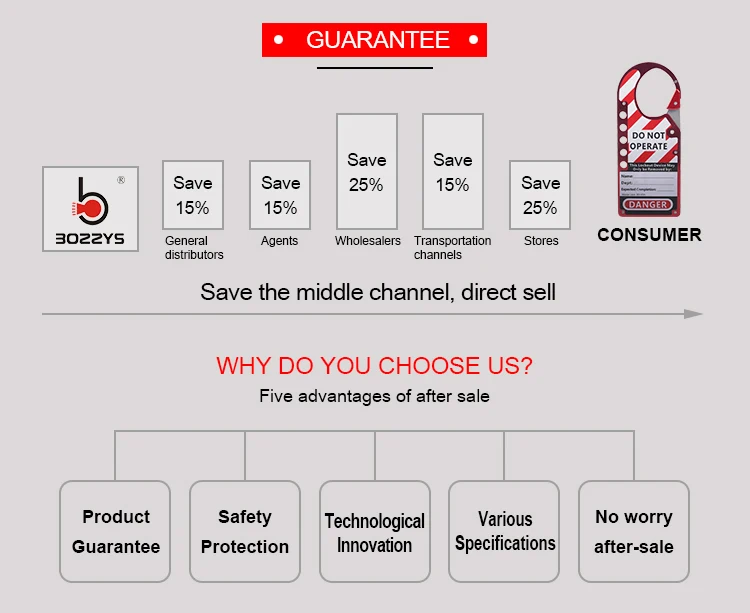 BOSHI High Quality Aluminum Alloy Six Holes Lock Hasp Lockout Tagout