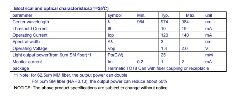 LSFLD980-25 2