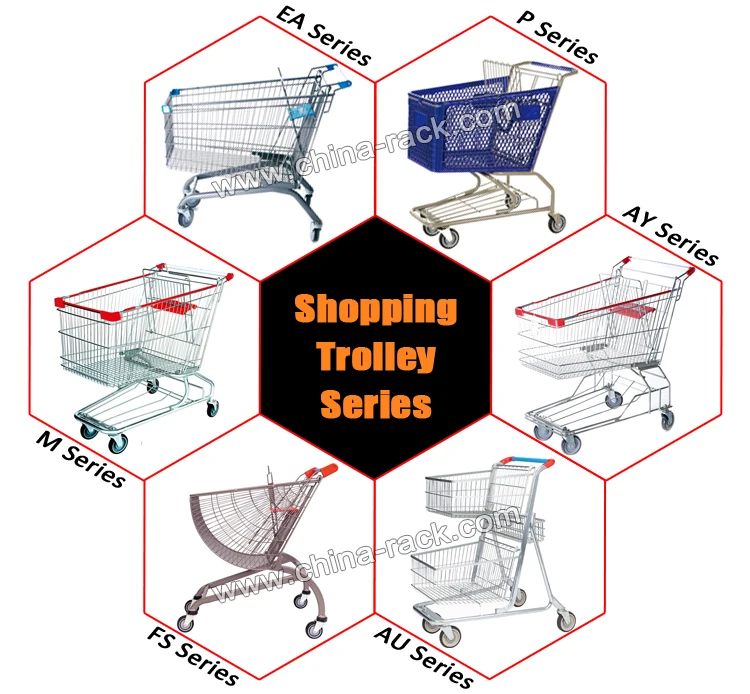 Product Description-Trolley-2.jpg