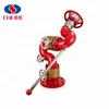 Fire water pressure monitor/nozzle and fire pump for sales