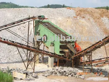 Circular vibrating screen/mining equipment