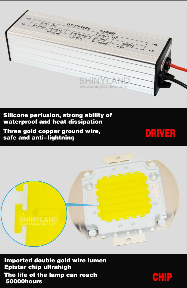 cree led flood light
