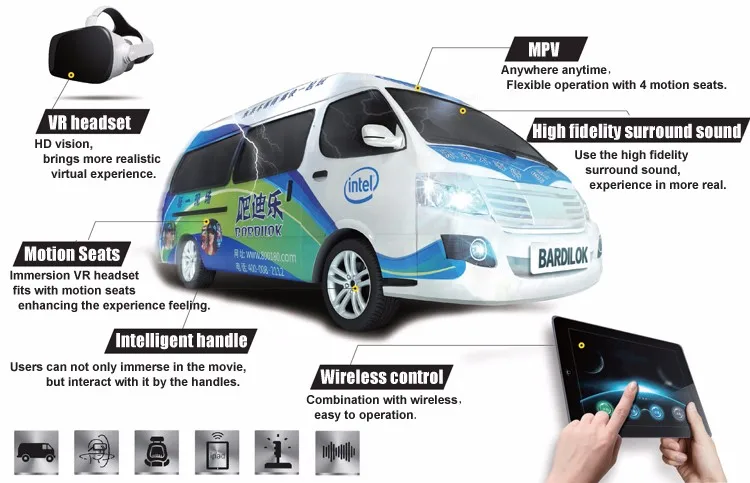 Guangzhou Electronics Factory 6Dof Virtual Reality Simulators Vr Game 7D 5D Car Truck Mobile 9D Cinema
