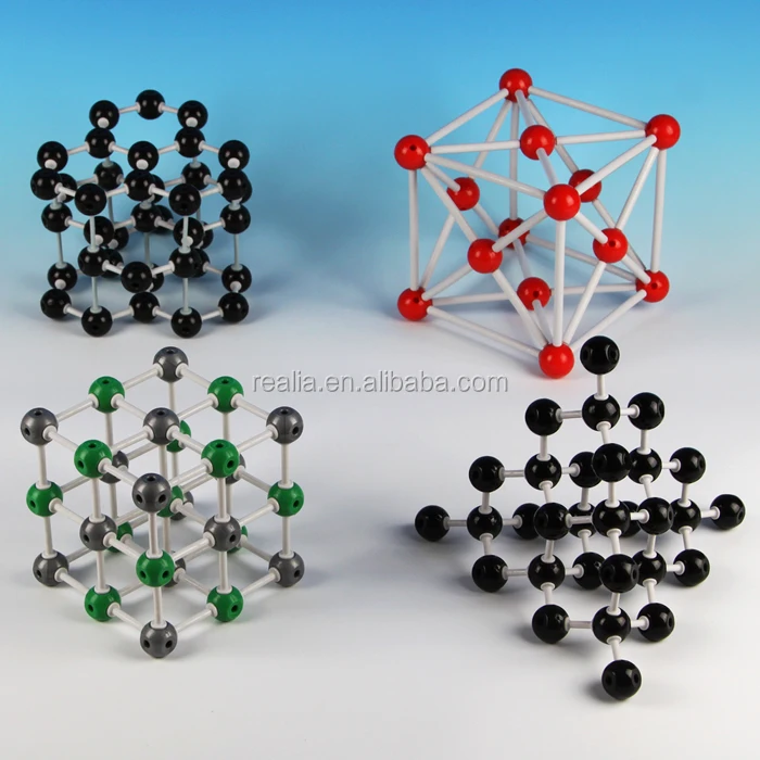 La estructura de cristal modelo de cristal incluyendo grafito diamante NaCl de cobre