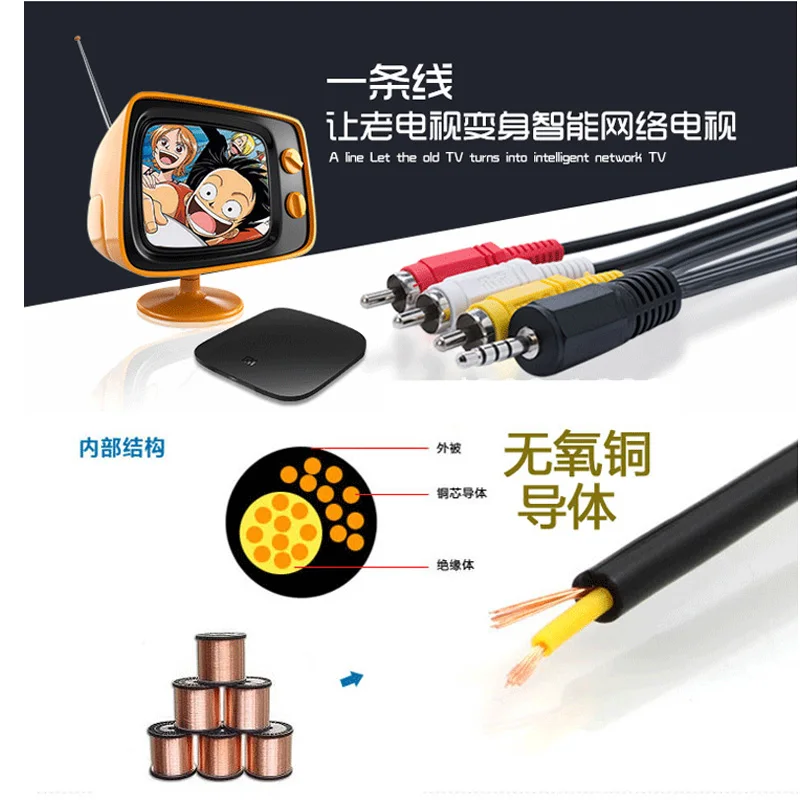 TV box AV cable network set-top box cable9
