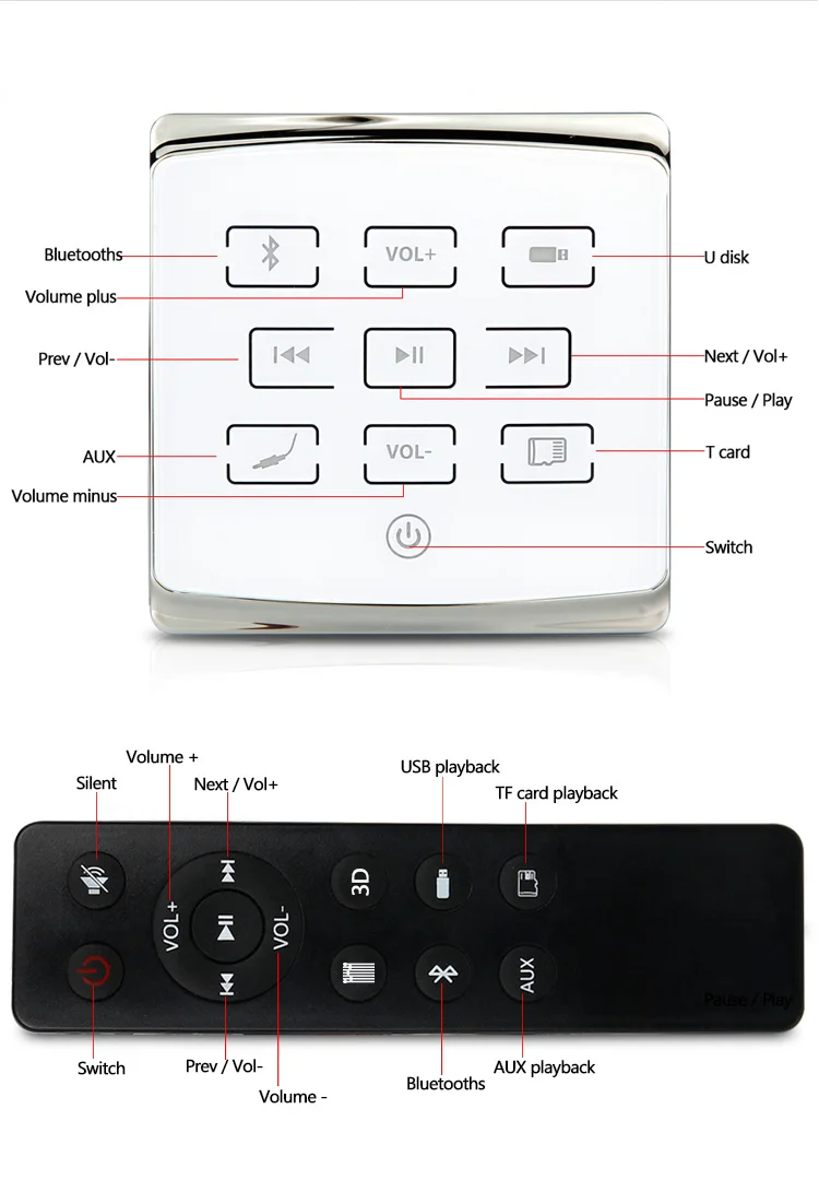 Oupushi A1 Smart Home Music System Wall Pad Bluetooth MIni USB Amplifier With TF Crd, Remote Control, - ANKUX.COM