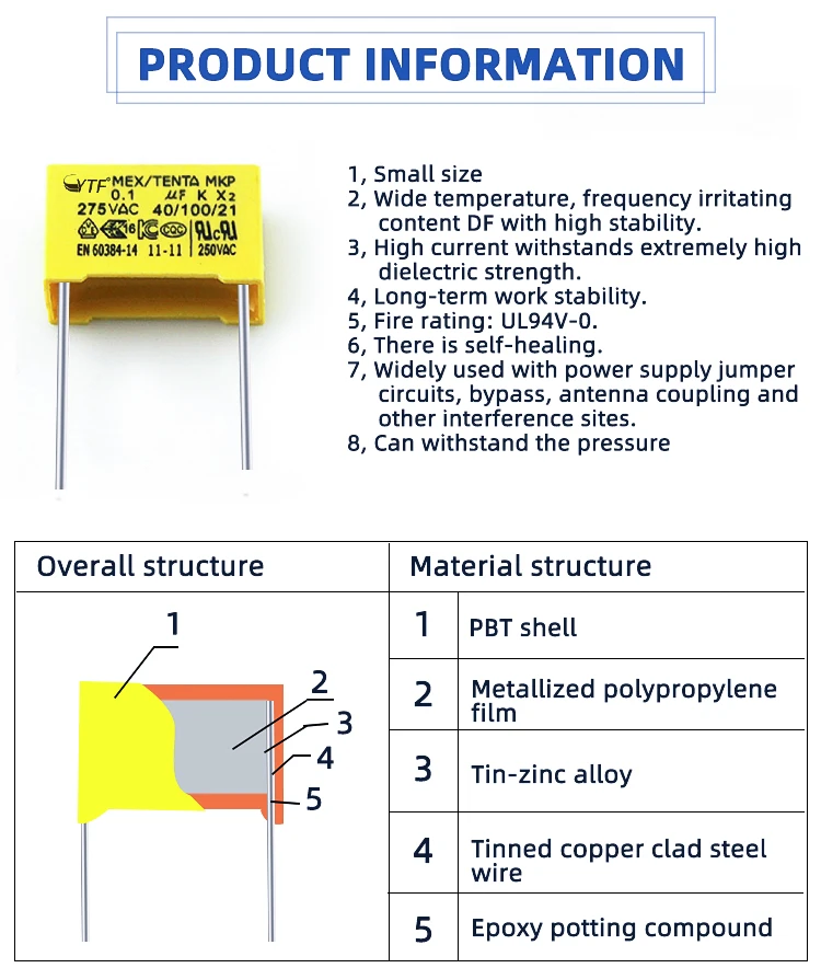 Yellow box type of polypropylene film capacitor
