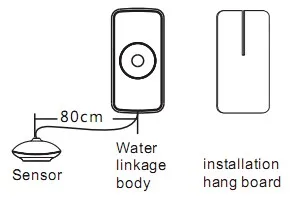 Zigbee home automation IOT sensor ZHA1.2 water detection water leakage - ANKUX.COM