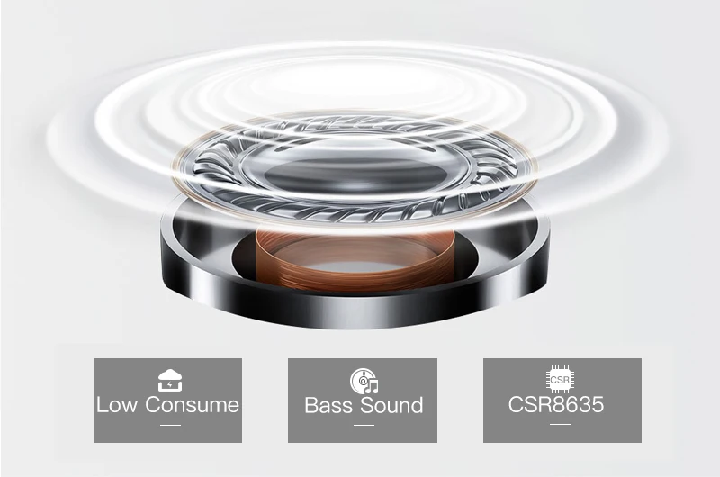 Amazon hot sale bluetooth 4.1 CSR True Stereo Deep bass Ear-Hook sports bluetooth headphone for 8hours working - ANKUX.COM