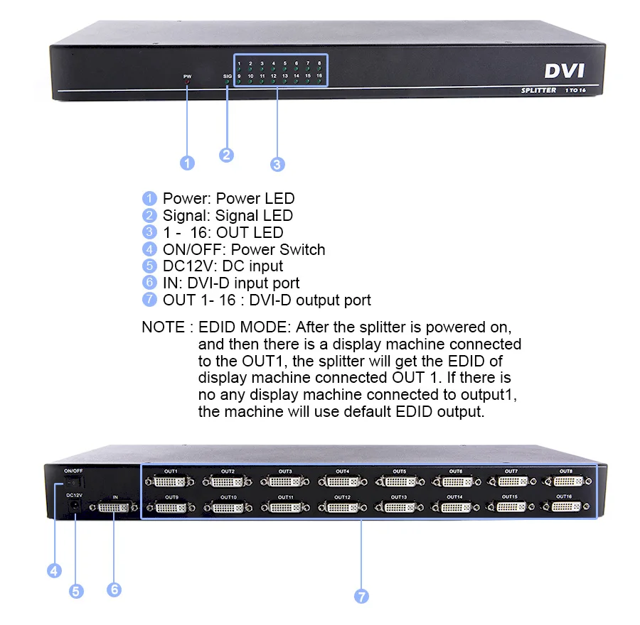 -1 LM-DVI-116B