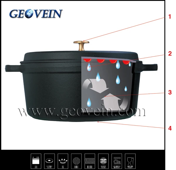 Dia 5 Inches Cast Iron Mini Cocotte en fonte
