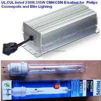 Professional Manufacturer UL CUL Listed 210W