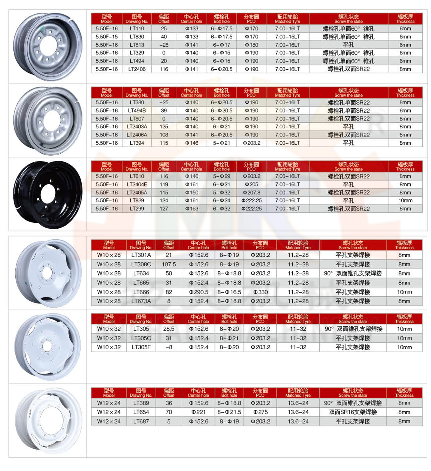 wheel rim and tyre (1).jpg