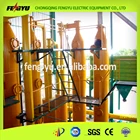 Biomass gasifier power generation system/biomass generator.100KW~5MW