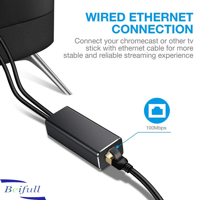 Shenzhen Factory offer Micro USB to RJ45 Ethernet Adapter with Power Supply for Chromecast - ANKUX.COM