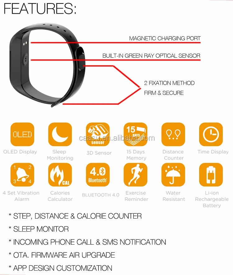 Health Band