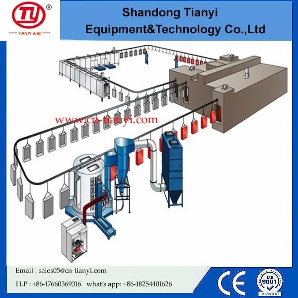 finishing line,hands up anode electrophoresis paint finishing line powder