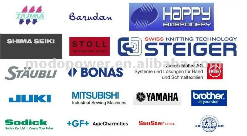 FUSB for most Brands machines.jpg