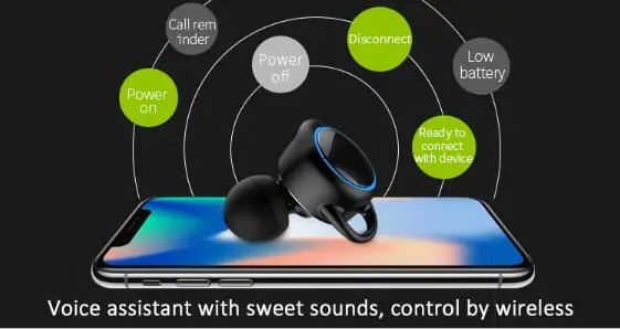 Waterproof 5.0 TWS Truly Wireless Bluetooths Earbuds with Charging Case - ANKUX.COM