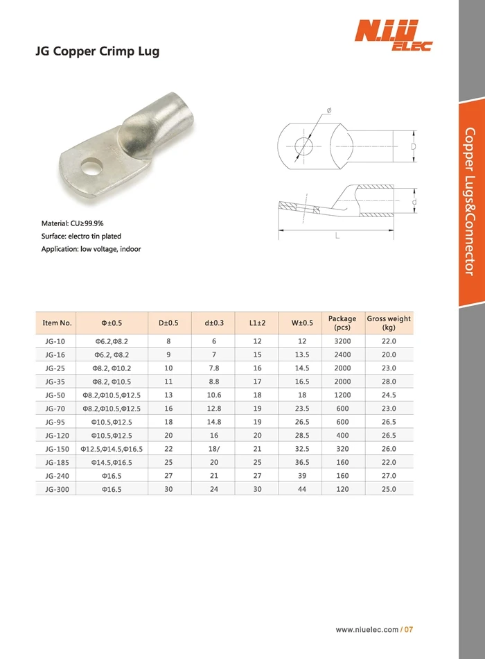 Spec# Copper Lugs__06.jpg