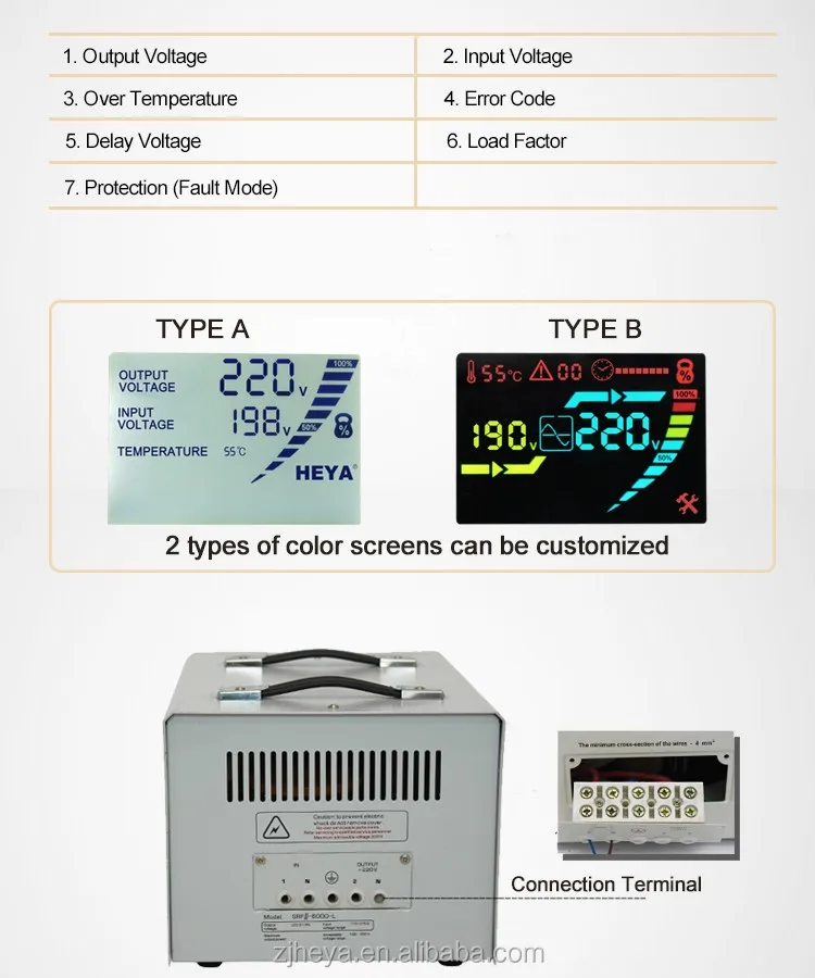 Single phase servo motor type 220v ac 10kw automatic voltage regulator for household appliance