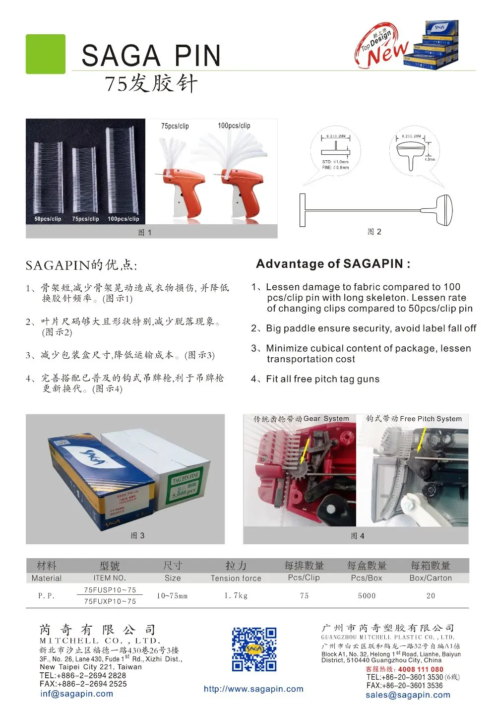 SAGAPIN POST.jpg