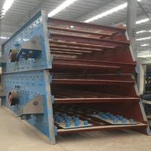 2018 Circular Vibrating Screen Equipment for mining,energy and chemical products industry classification for sale