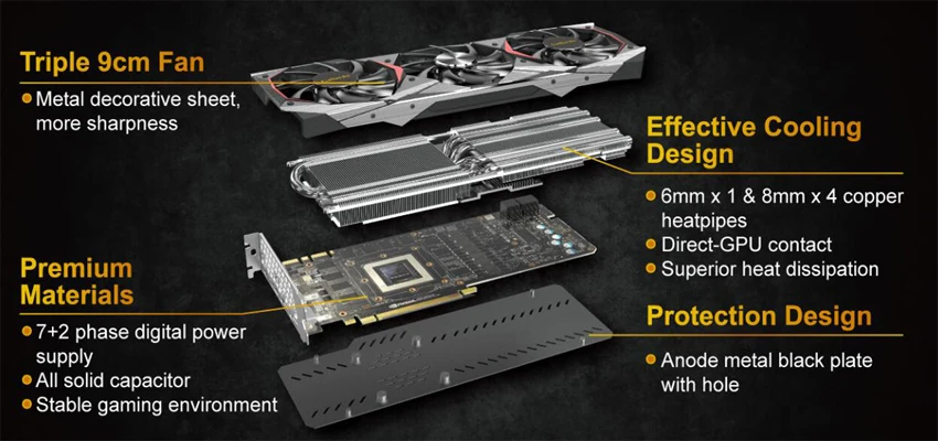 GTX1080 TI-11.jpg