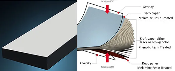 No.1 panel ,material.jpg