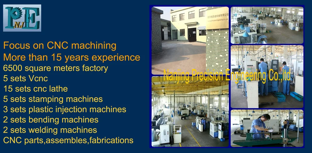 Factory capacity