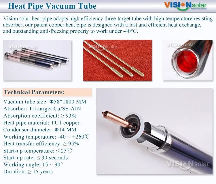 3 VHS heat pipe solar water heater tube.jpg