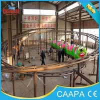 Sports Amp Entertainment Amusement Rides Roller