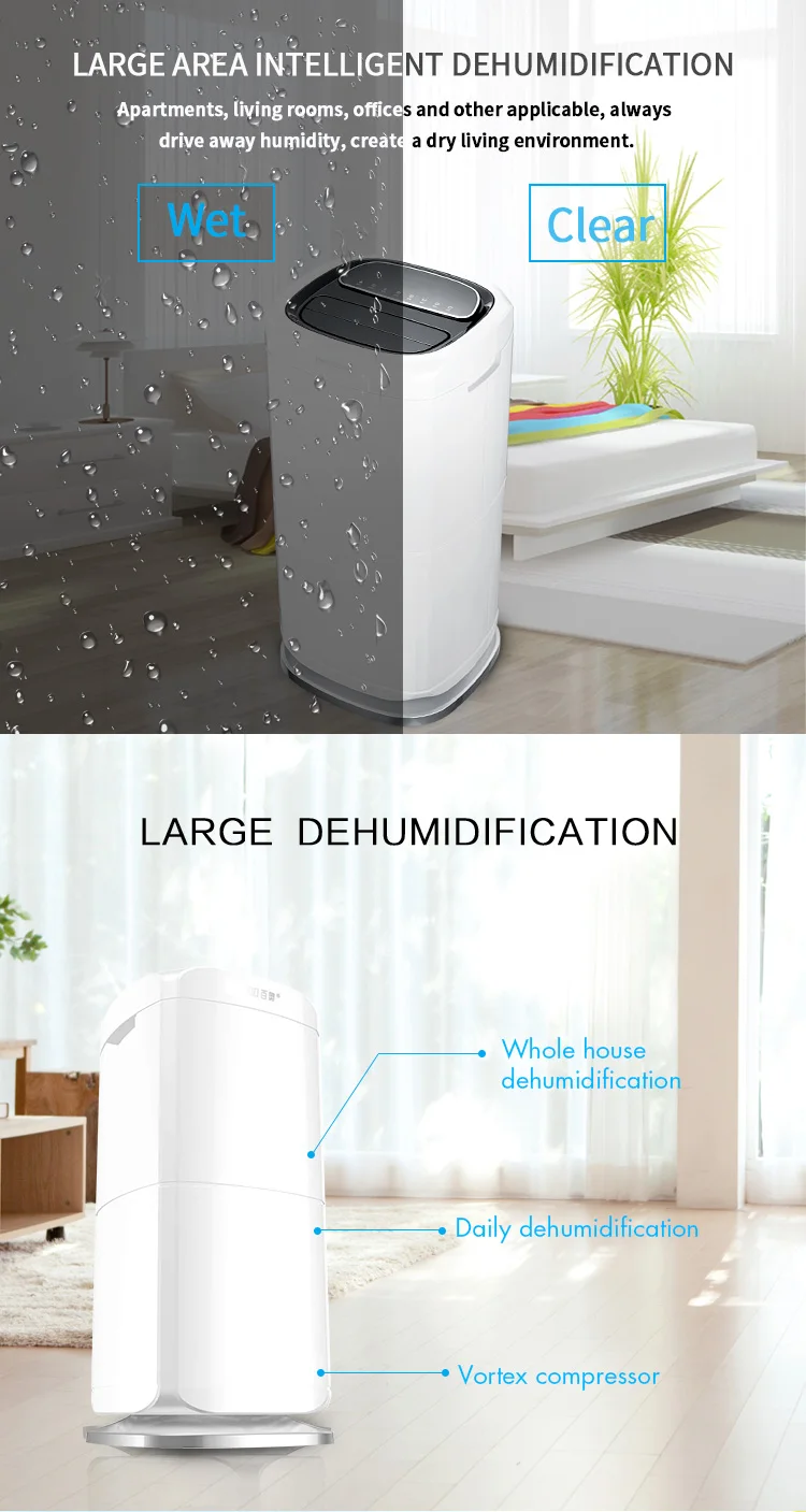 Large Room 780w  56L/Day Home Air Dehumidifier 1