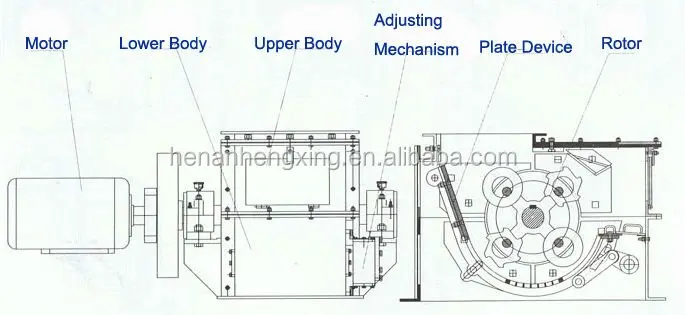 ring-hammer-crusher (2)