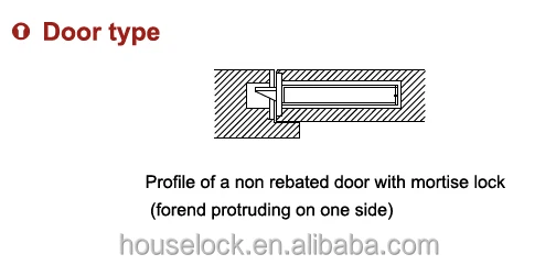 72Z FOR DOOR TYPE.jpg