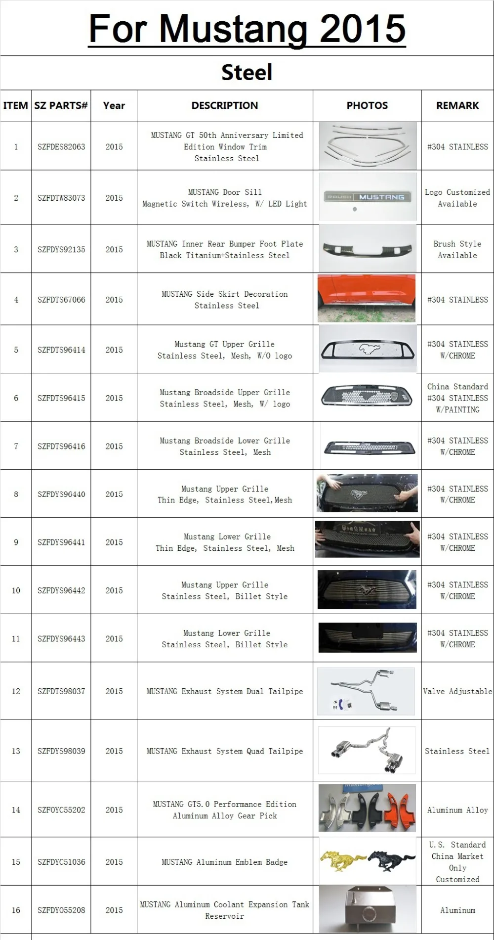 2015 mustang accessories parts new product 1.jpg