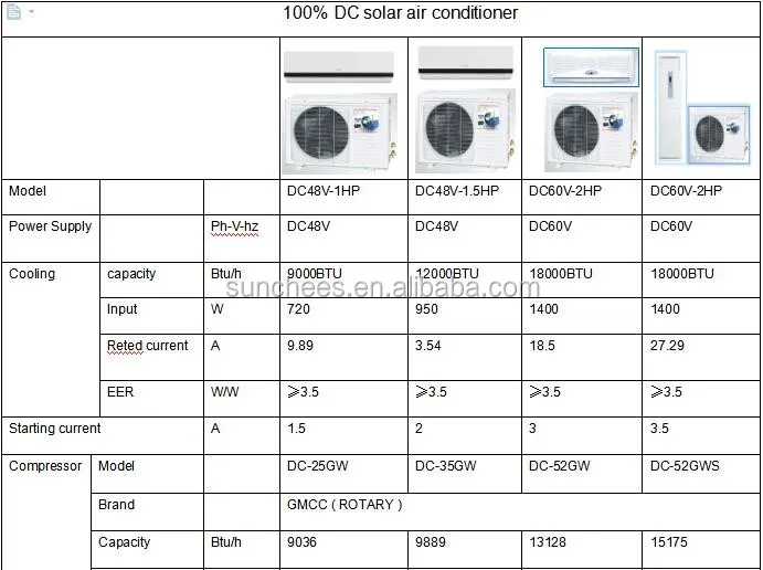  solar power air conditioner split unit 18000Btu floor standing split type