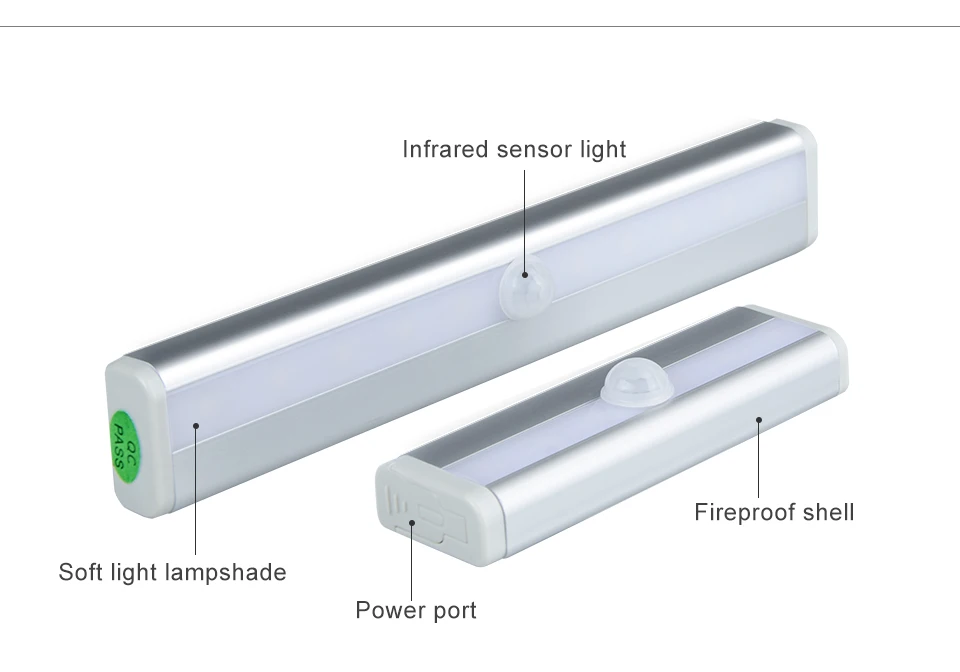 LED Motion sensor lamp (3)